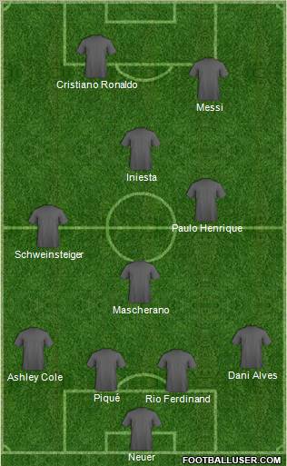 Dream Team Formation 2011
