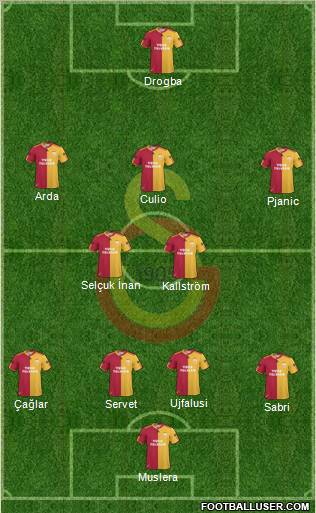 Galatasaray SK Formation 2011