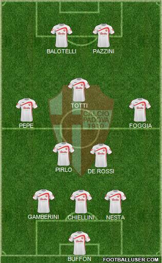 Padova Formation 2011