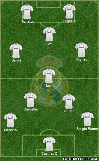 Real Madrid C.F. Formation 2011