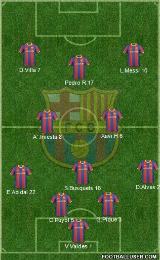 F.C. Barcelona Formation 2011