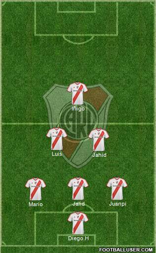 River Plate Formation 2011