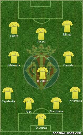 Villarreal C.F., S.A.D. Formation 2011