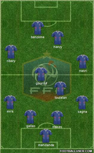 France Formation 2011