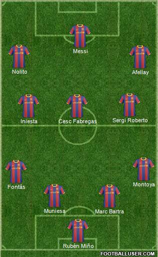 F.C. Barcelona B Formation 2011