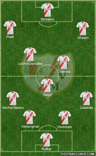 Rayo Vallecano de Madrid S.A.D. Formation 2011