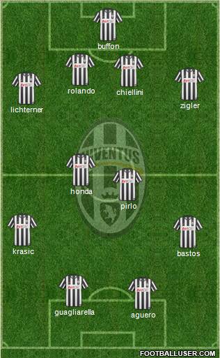 Juventus Formation 2011