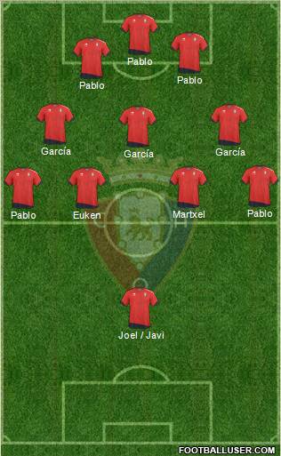 C. At. Osasuna Formation 2011