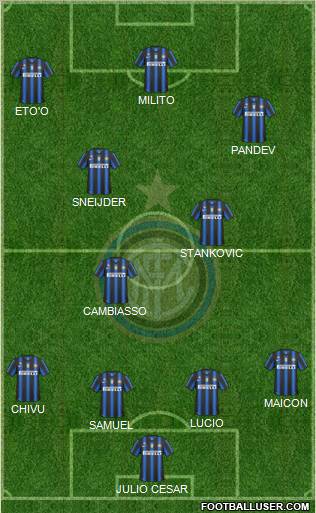 F.C. Internazionale Formation 2011