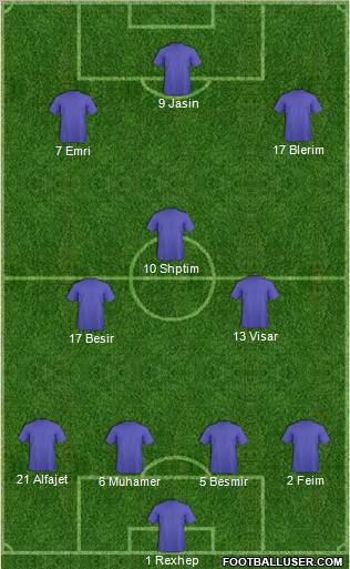 Champions League Team Formation 2011