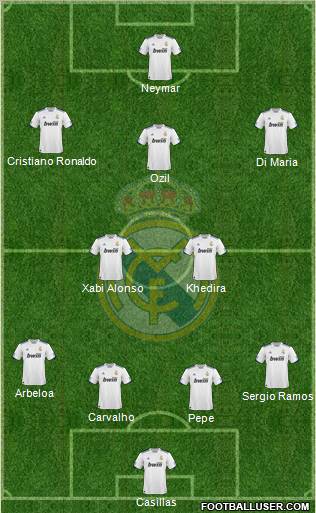 Real Madrid C.F. Formation 2011