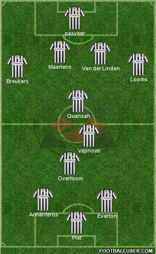 Heracles Almelo Formation 2011