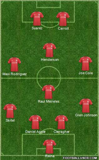 Liverpool Formation 2011