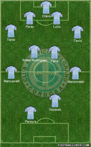 Belgrano de Córdoba Formation 2011