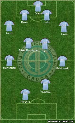 Belgrano de Córdoba 4-4-1-1 football formation