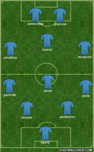 Club de Fútbol Irapuato Formation 2011