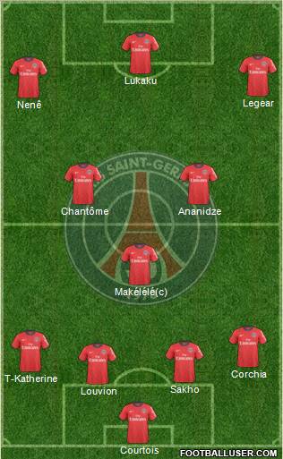 Paris Saint-Germain Formation 2011