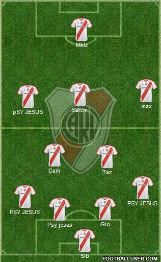 River Plate Formation 2011