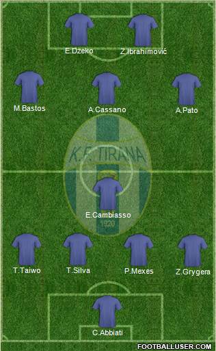 KF Tirana Formation 2011