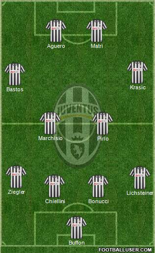 Juventus Formation 2011
