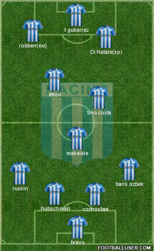 Racing Club Formation 2011