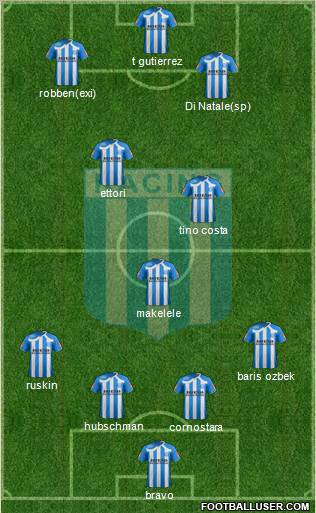 Racing Club football formation