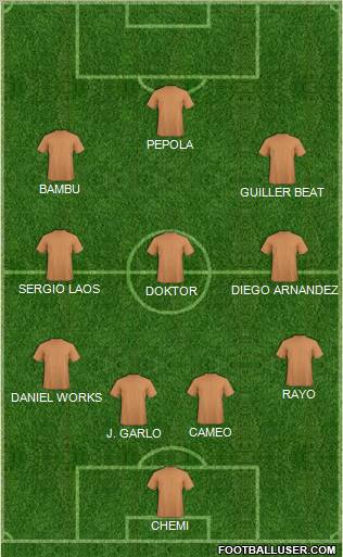 Championship Manager Team Formation 2011