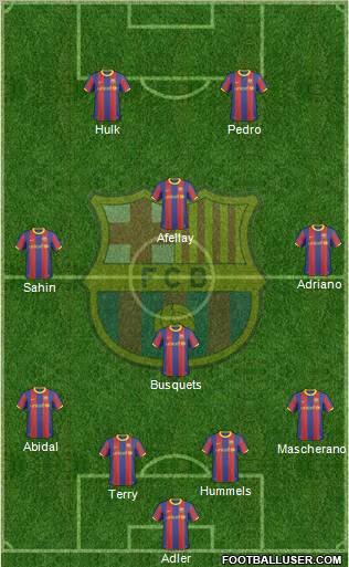 F.C. Barcelona Formation 2011