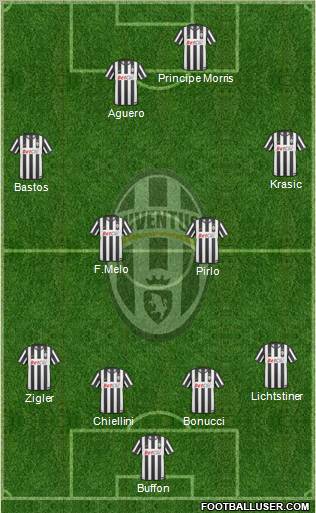 Juventus Formation 2011