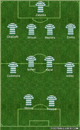 Celtic Formation 2011