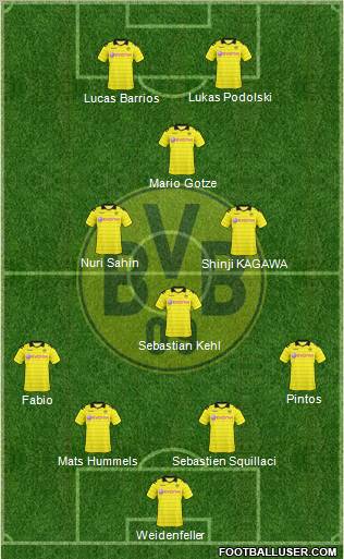 Borussia Dortmund Formation 2011