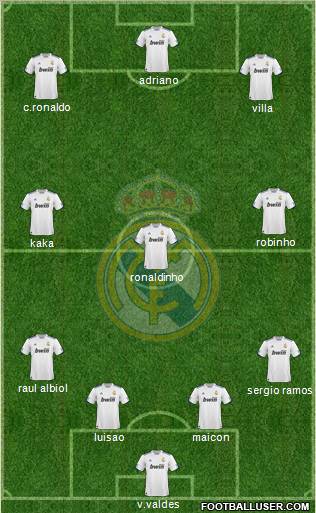 Real Madrid C.F. Formation 2011