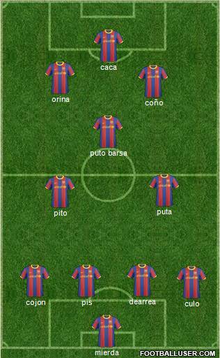 F.C. Barcelona B Formation 2011