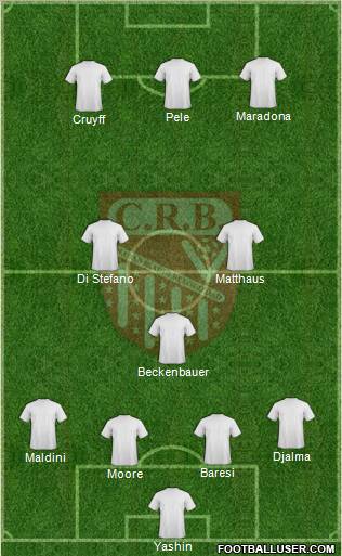 Chabab Riadhi Belouizdad Formation 2011
