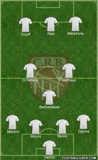 Chabab Riadhi Belouizdad football formation