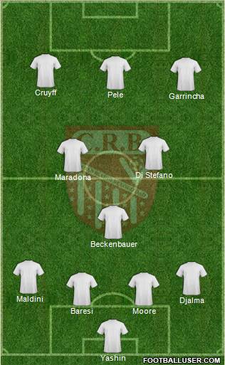 Chabab Riadhi Belouizdad Formation 2011