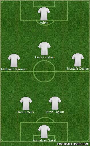 Fifa Team Formation 2011