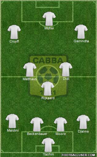 Chabab Ahly Bordj Bou Arréridj Formation 2011