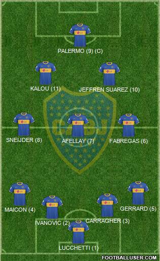Boca Juniors Formation 2011