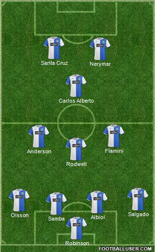 Blackburn Rovers Formation 2011