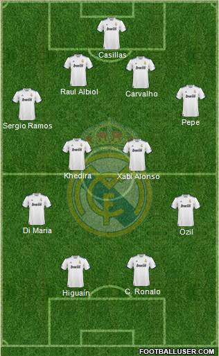 Real Madrid C.F. Formation 2011