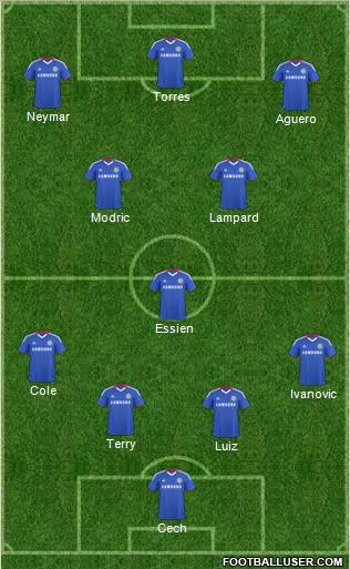 Chelsea Formation 2011