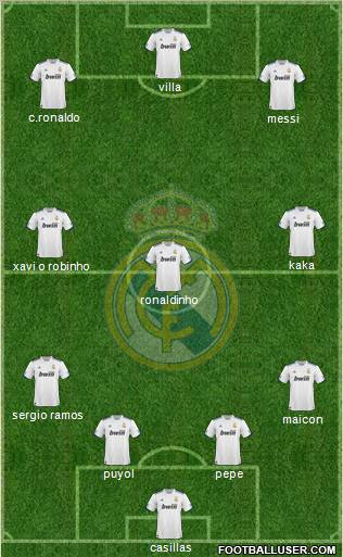 Real Madrid C.F. Formation 2011