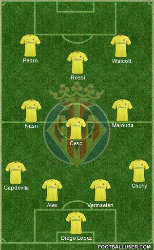 Villarreal C.F., S.A.D. Formation 2011