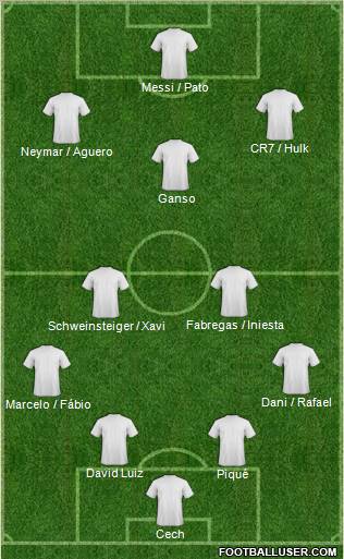 Pro Evolution Soccer Team Formation 2011