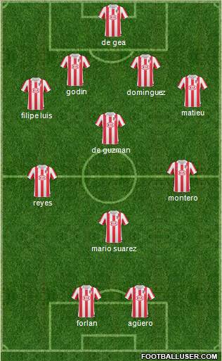 Atlético Madrid B Formation 2011