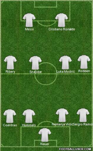 Dream Team Formation 2011