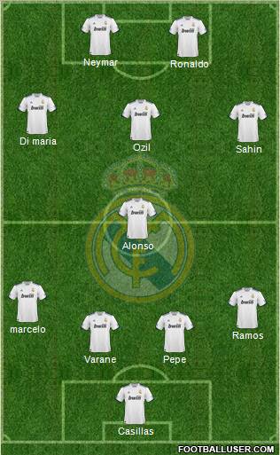 Real Madrid C.F. Formation 2011