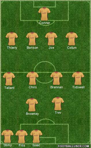 Bradford City Formation 2011