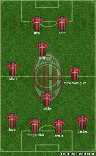 A.C. Milan Formation 2011